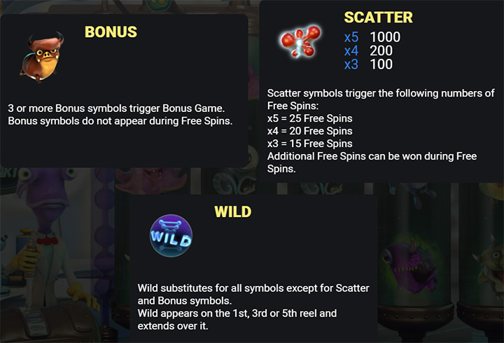 Специальные символы и бонусы слота Monster Lab